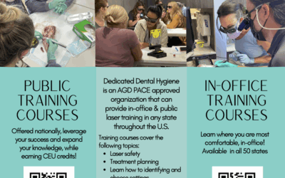 Diode & CO2 Laser Training & Certification